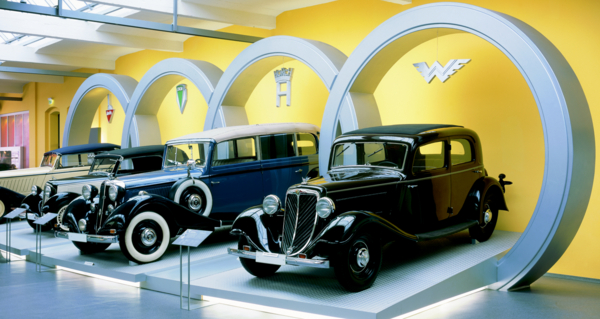 AUTOMOBILMUSEUM HORCH ZWICKAU