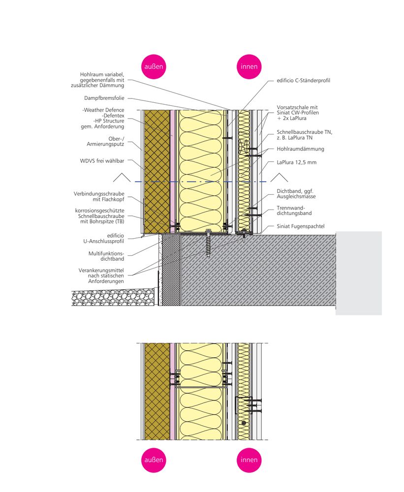 SK115 | Detail 