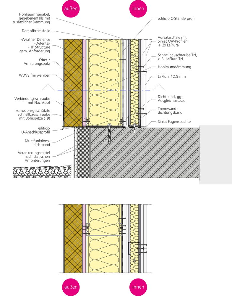 SK115 | Detail 