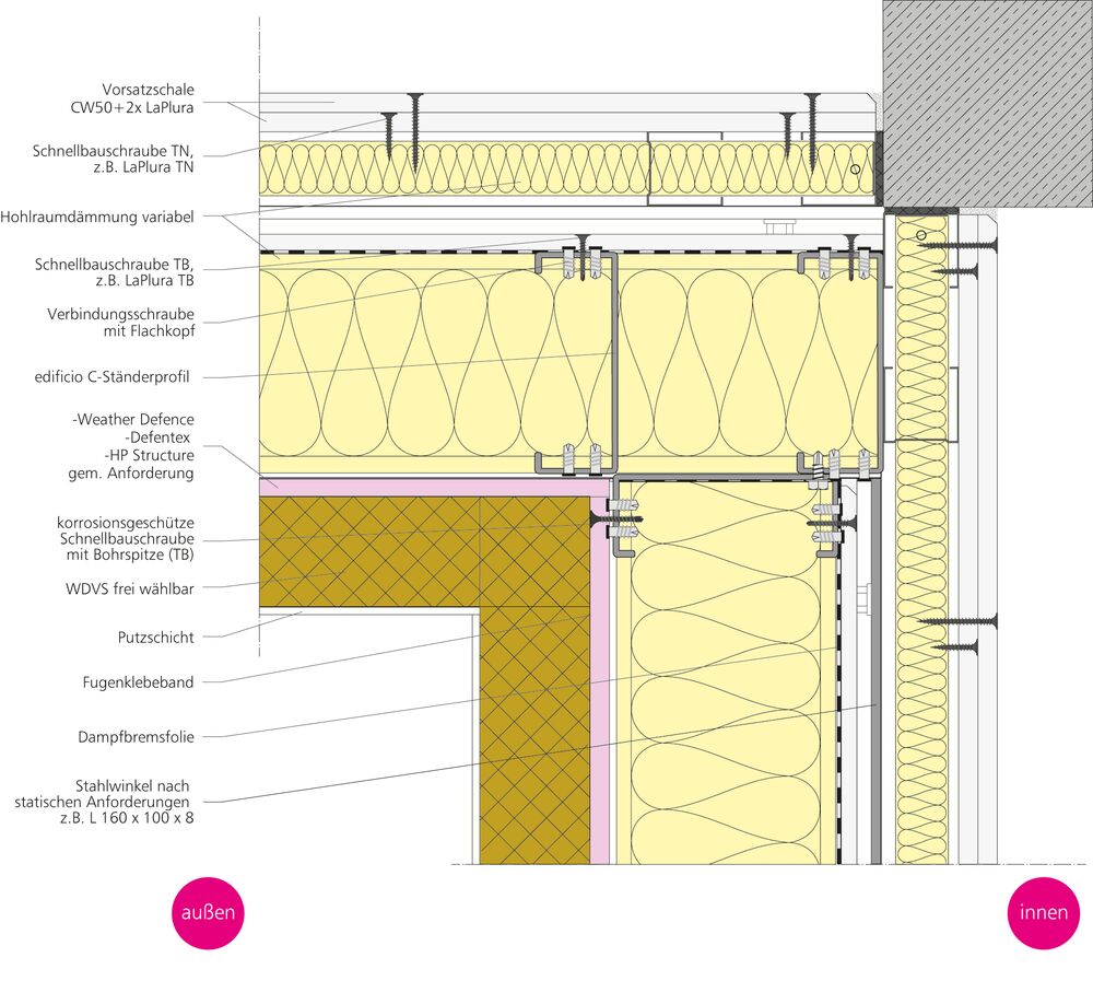 SK115 |  Detail Innenecke mit WDVS | GIF